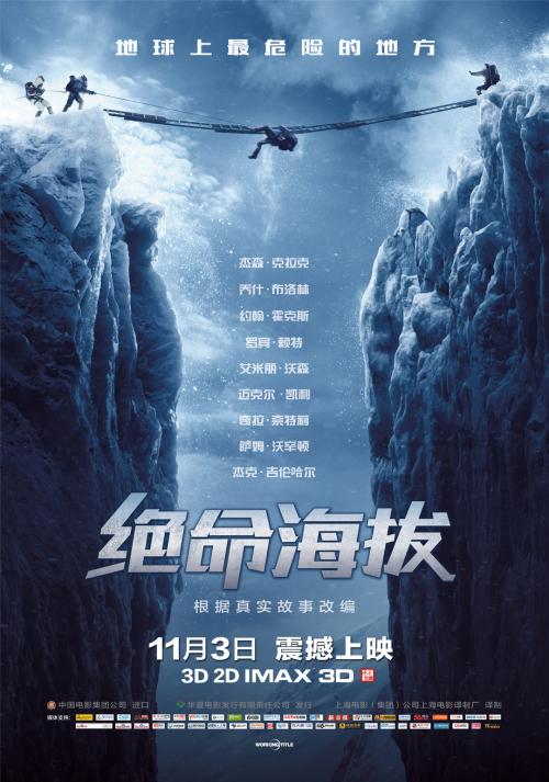 办理不动产权证多少钱